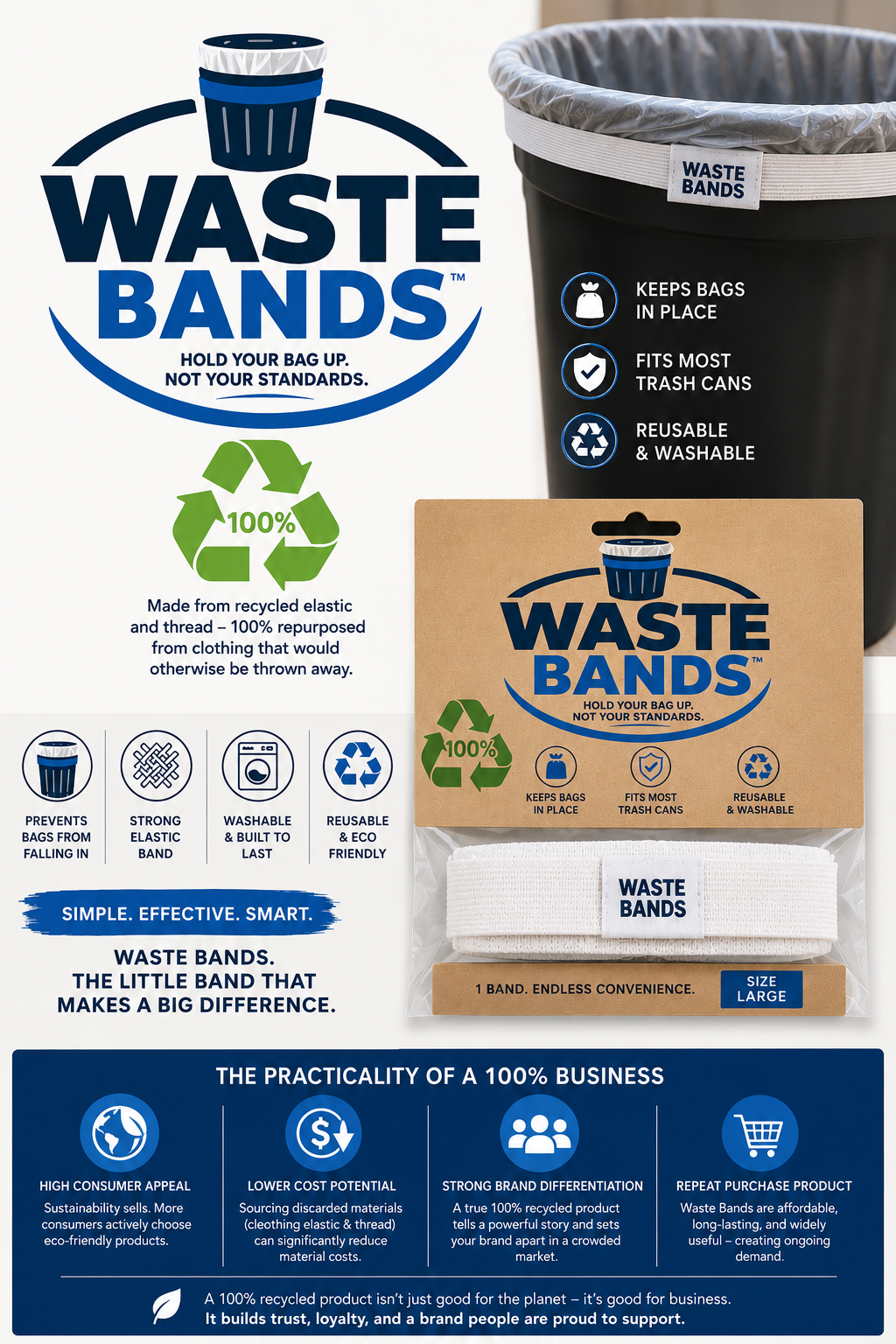 WASTE BANDS